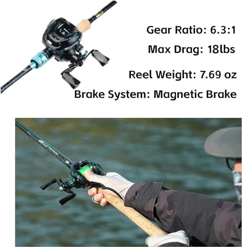 Lacusmall Baitcasting Fishing Reel, 7.4oz Ultralight Baitcaster with Magnet Braking System, Fishing Alarm System, 17.6 LB Max Drag(C: Left-6.3:1Blue)
