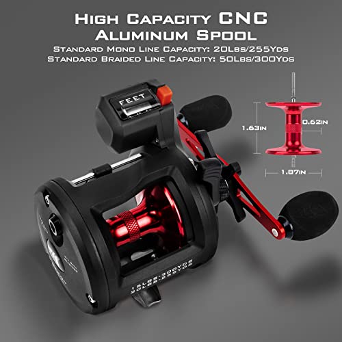 KastKing ReKon Line Counter Trolling Fishing Reel, Round Baitcasting Reels, Left Handed, Size 10