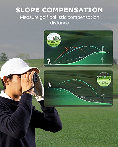 JIEHOME Golf Range Finder X1 660 Yards Rangefinder with Slope Flagpole Lock Vibration 6X Magnification Rechargeable Laser Distance Rangefinder for Golfing Disc Hunting Accessory