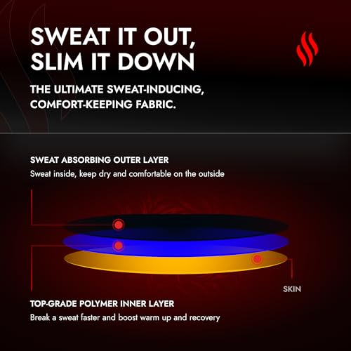 Sweat Shaper Waist Trimmer for Women, Waist Trainer Sauna Belt, Neoprene-Free Waist Cincher, Sauna Slimming Belt (Black, X-Small)