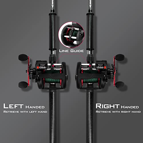 KastKing ReKon Line Counter Trolling Fishing Reel, Round Baitcasting Reels, Left Handed, Size 10