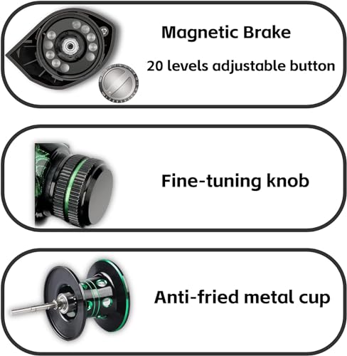 Lacusmall Baitcasting Fishing Reel, 7.4oz Ultralight Baitcaster with Magnet Braking System, Fishing Alarm System, 17.6 LB Max Drag(C: Left-6.3:1Blue)