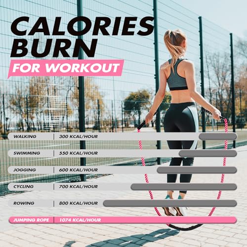 Jump Rope, Weighted Jump Rope for Women, 1.5LB Adult Skipping Rope for Fitness, Home Gym Workout Equipment, Heavy Exercise Jumpropes for Weight Loss, Shape body, Strength Training, Total Body Workout