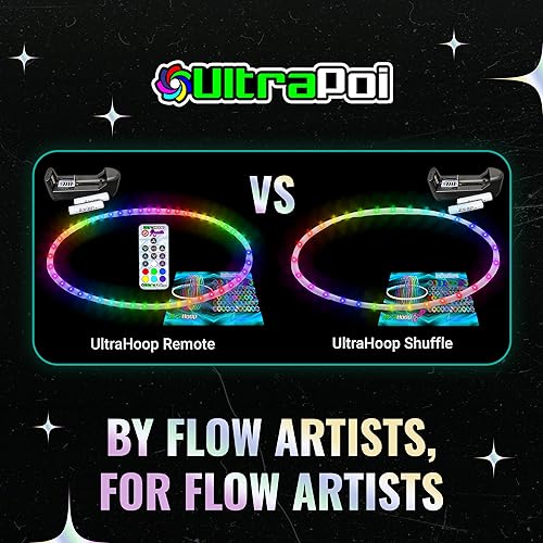 UltraHoop Remote LED Hoop - Wireless Control 60 Color Changing LED Lights w/ 300+ Modes & Patterns - Rechargeable Battery, HDPE Collapsible, Advanced to Beginner Hoola Hoops - 34” x 3/4" OD - UltraPoi