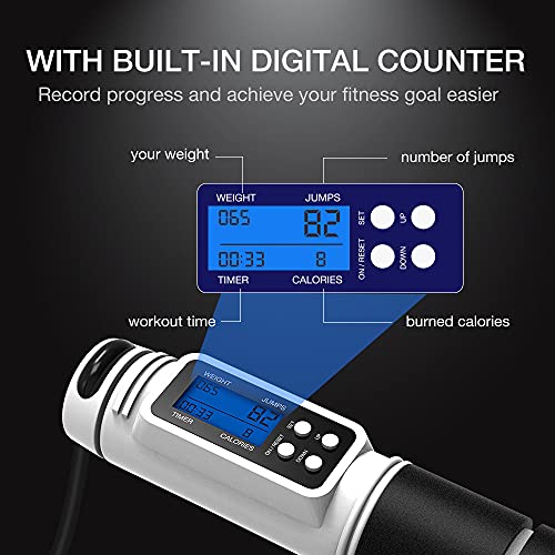 Jump Rope, H Handio Jump Rope with Counter, Workout Jumping Rope with Steel Ball Bearings, Adjustable Length Speed Skipping Rope for Men Women Kids Home Gym, Crossfit, Fitness Exercise