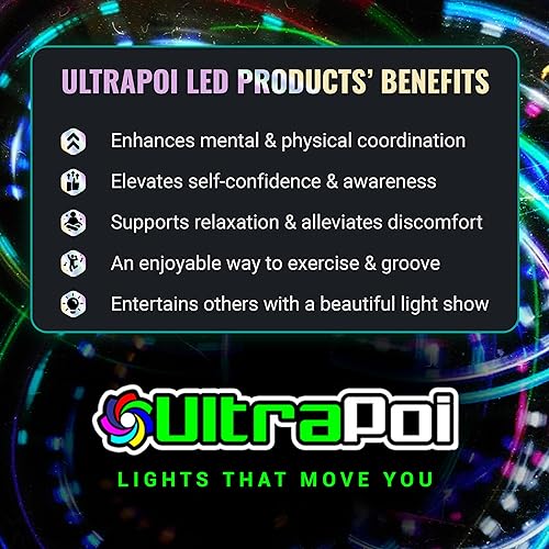 UltraHoop Remote LED Hoop - Wireless Control 60 Color Changing LED Lights w/ 300+ Modes & Patterns - Rechargeable Battery, HDPE Collapsible, Advanced to Beginner Hoola Hoops - 34” x 3/4" OD - UltraPoi