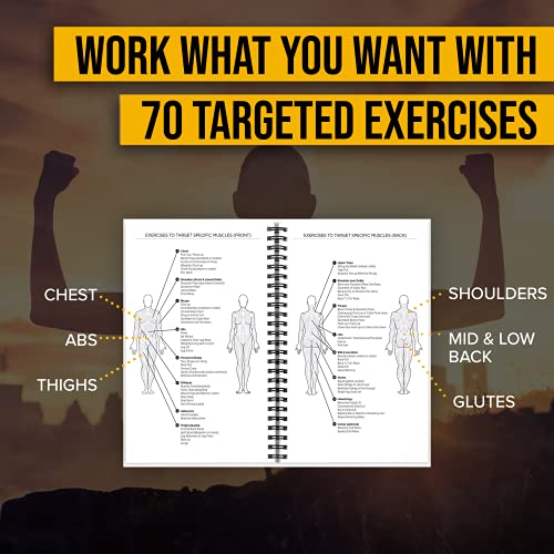 Workout Log Book & Fitness Journal - 25-Week Designed by Experts, w/ Illustrations : Track Gym, Bodybuilding & Crossfit Progress : Sturdy Binding, Thick Pages & Laminated, Protected Coverm, Pack of 2