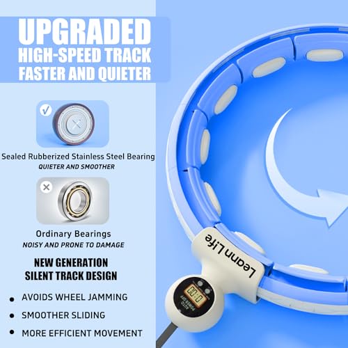Leann L!fe U5-16 Knots with Counter, U5 Silent Smart Weighted Hula Hoop for Adults Weight Loss Infinity Hoop Plus Size, Home Outdoors Fitness Exercise, Abdominal Toner, (Blue-Waist 28"~46")