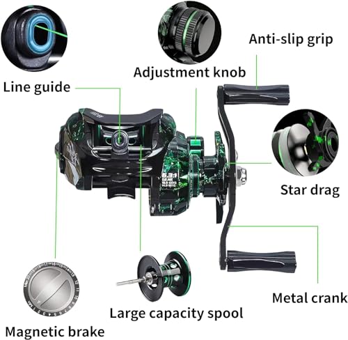 Lacusmall Baitcasting Fishing Reel, 7.4oz Ultralight Baitcaster with Magnet Braking System, Fishing Alarm System, 17.6 LB Max Drag(C: Left-6.3:1Blue)