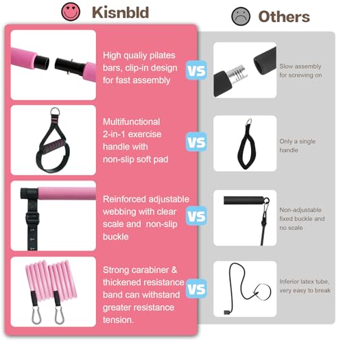kisnbld Pilates Bar Kit with Resistance Bands, Multifunctional Pilates Bar with 3 Set Exercise Resistance Bands, Portable Pilates Equipment for Women Home Gym Yoga Workouts