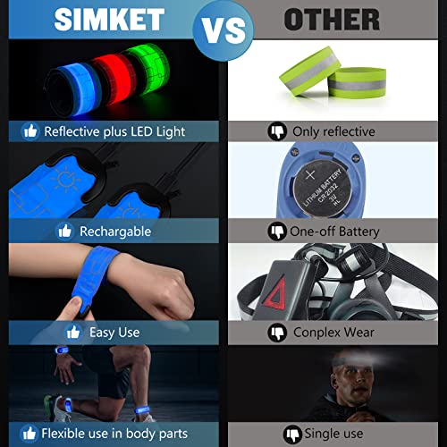 Simket LED Armbands for Running (2 Pack), USB Rechargeable Reflective Running Gear, High Visibility Light Up Bands Adjustable Running Lights for Runners Men Women Kids