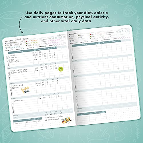 Clever Fox Food Journal Pro – Diet & Wellness Planner for Women & Men – Weight Loss Diary with Calorie Tracker – Food Log for Tracking Meals, Exercise & Weightloss - Undated, 7" x 10" Turquoise