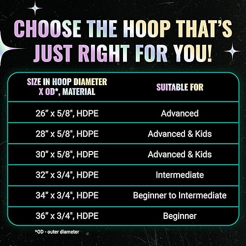 UltraHoop Remote LED Hoop - Wireless Control 60 Color Changing LED Lights w/ 300+ Modes & Patterns - Rechargeable Battery, HDPE Collapsible, Advanced to Beginner Hoola Hoops - 34” x 3/4" OD - UltraPoi