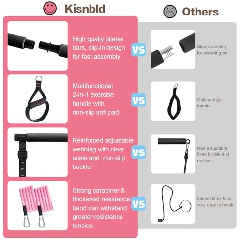 kisnbld Pilates Bar Kit with Resistance Bands, Multifunctional Pilates Equipment with Pilates Ball, 2 in 1 Handles & Door Anchor, Portable Pilates Bar for Women Home Gym Yoga Workouts