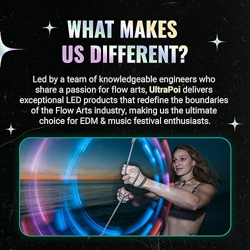 UltraHoop Remote LED Hoop - Wireless Control 60 Color Changing LED Lights w/ 300+ Modes & Patterns - Rechargeable Battery, HDPE Collapsible, Advanced to Beginner Hoola Hoops - 34” x 3/4" OD - UltraPoi