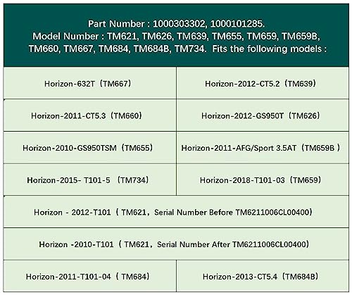 Treadmill (Running Belt) Walking Belt Compatible with Horizon RST5.6,Model TM212