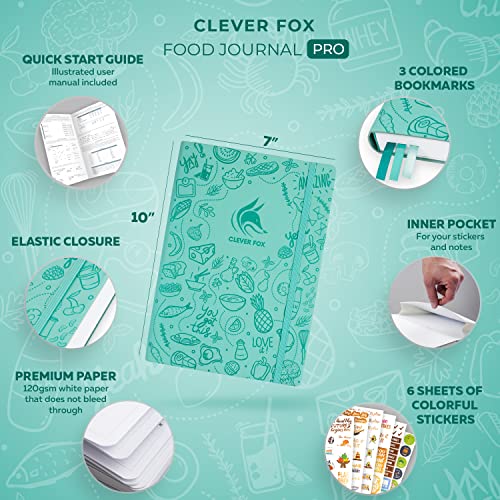 Clever Fox Food Journal Pro – Diet & Wellness Planner for Women & Men – Weight Loss Diary with Calorie Tracker – Food Log for Tracking Meals, Exercise & Weightloss - Undated, 7" x 10" Turquoise