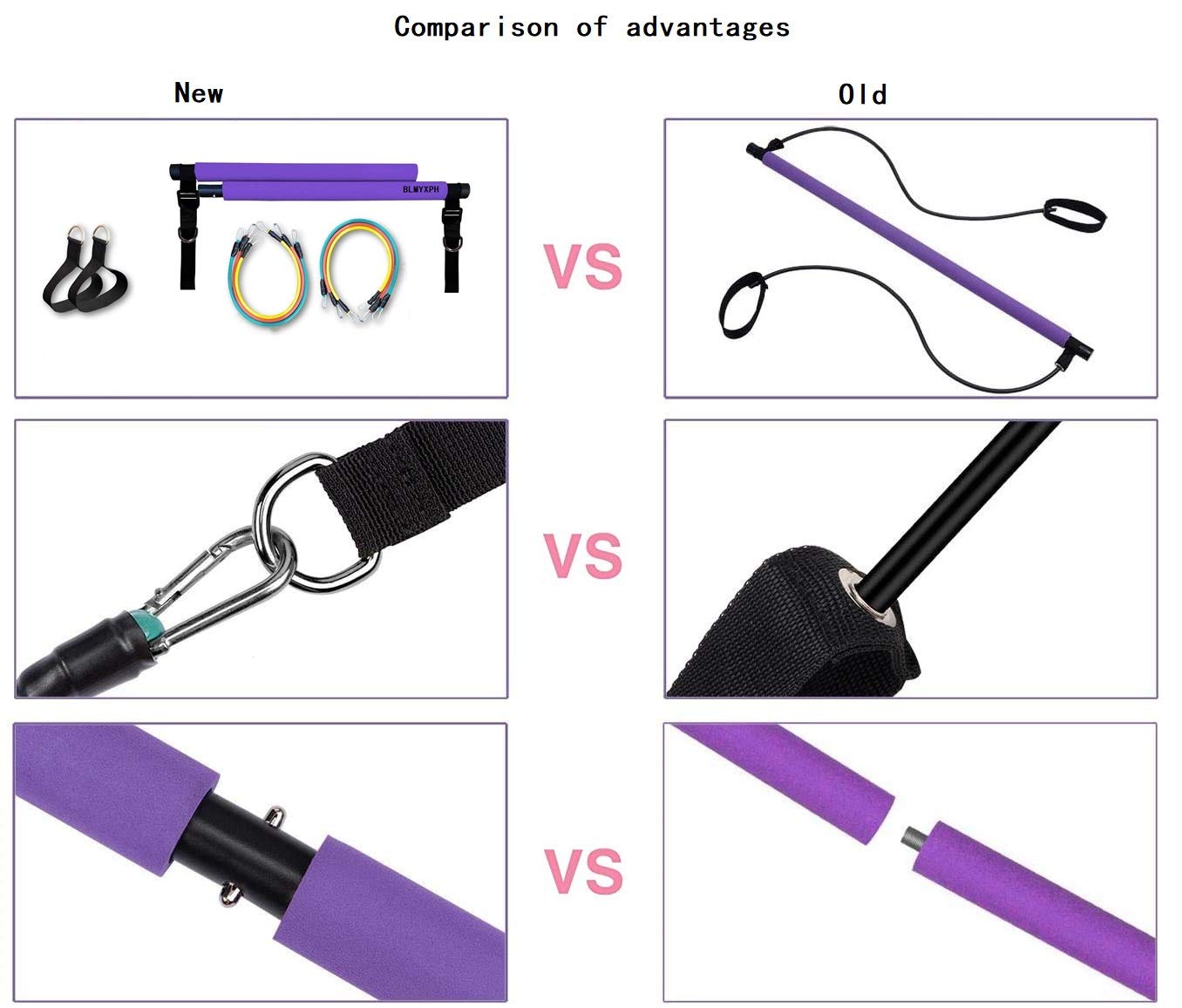 Portable Pilates Stick Yoga Exercise Pilates Bar, Yoga Pilates Bar Reformer Kit, Pilates Bar Kit with Resistance Band,Home Gym Pilates with Foot Loop for Total Body Workout (New-Purple- Pilates)