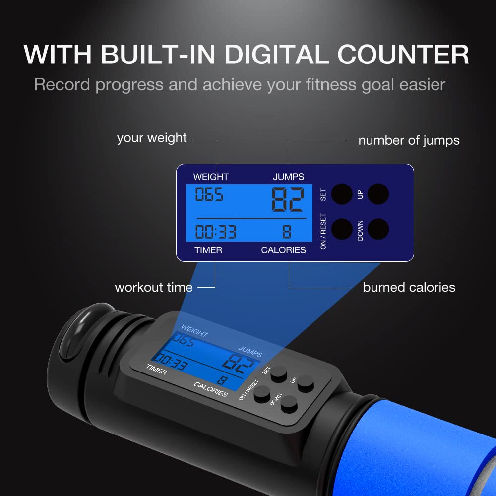Jump Rope, H Handio Jump Rope with Counter, Workout Jumping Rope with Steel Ball Bearings, Adjustable Length Speed Skipping Rope for Men Women Kids Home Gym, Crossfit, Fitness Exercise (Blue)