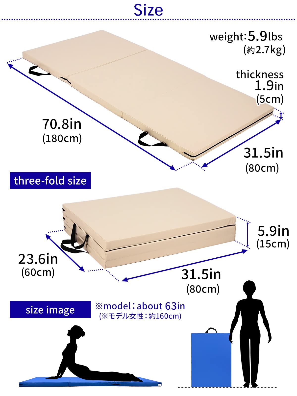 KaRaDaStyle Gymnastics Mat 3-Folding Stretch Mats 71"x31"x2" Exercise Muscle Training Children Play Horizontal Bar Mat Yoga Sports Soundproof Home Use (Yellow/3-fold)