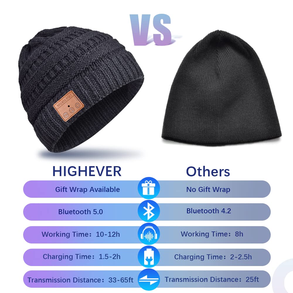 Womens Gifts for Christmas Stocking Stuffer Bluetooth Beanie Women: Ponytail Beanie Bluetooth Hat with Bluetooth Headphones Winter Cap Birthday Gift Ideas for Her Wife Mom Women Who Have Everything