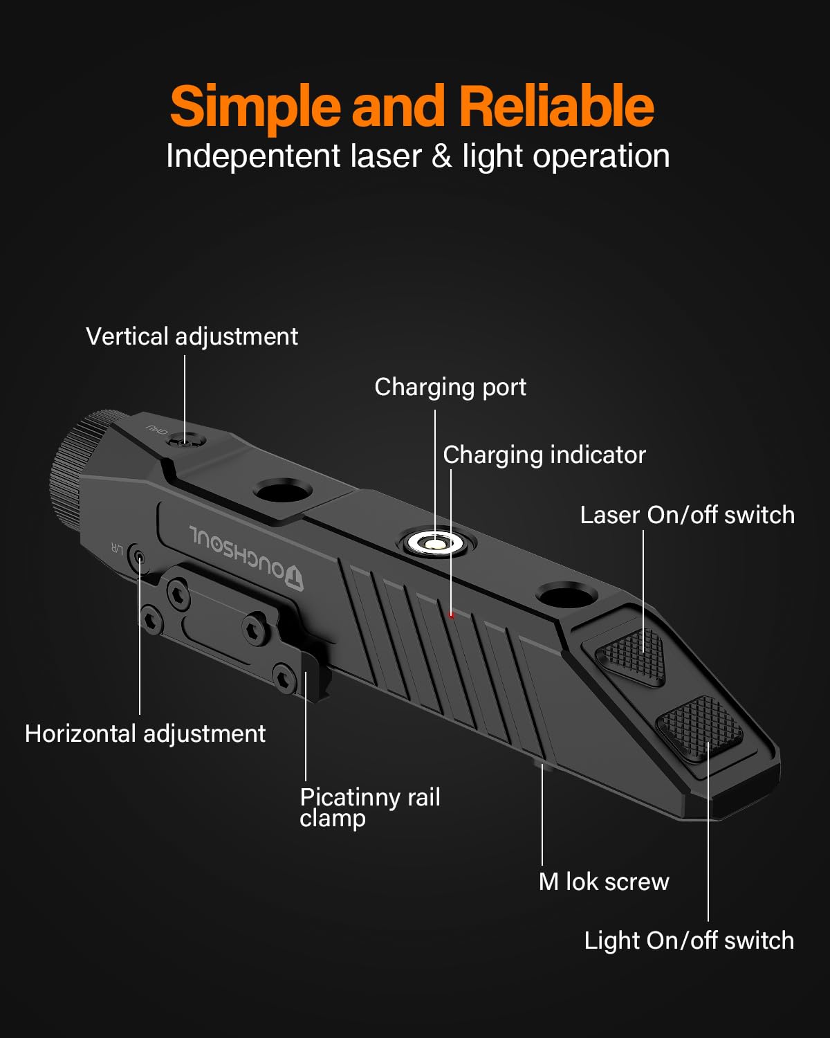 TOUGHSOUL Mlok Picatinny 2 in 1 Tactical Flashlight with Blue Laser Sight Combo, Body Material Polymer 1450 Lumen Light with Rechargeable Battery (Blue Laser)