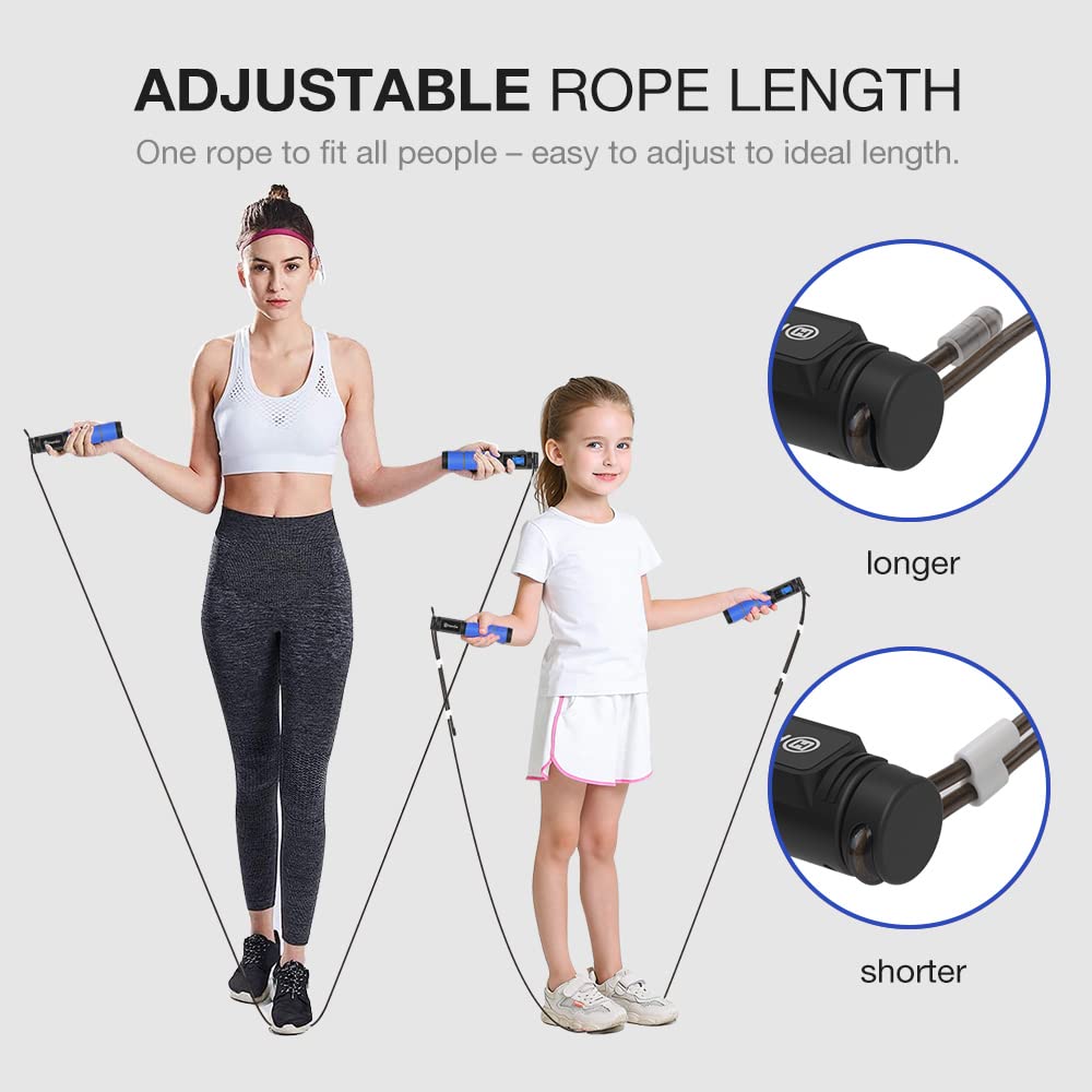 Jump Rope, H Handio Jump Rope with Counter, Workout Jumping Rope with Steel Ball Bearings, Adjustable Length Speed Skipping Rope for Men Women Kids Home Gym, Crossfit, Fitness Exercise (Blue)