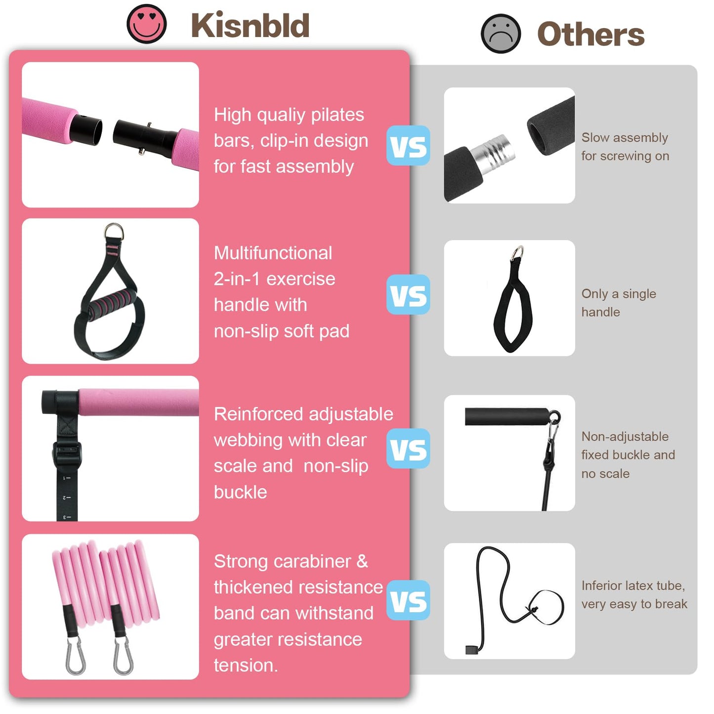 kisnbld Pilates Bar Kit with Resistance Bands, Multifunctional Pilates Bar with 3 Set Exercise Resistance Bands, Portable Pilates Equipment for Women Home Gym Yoga Workouts
