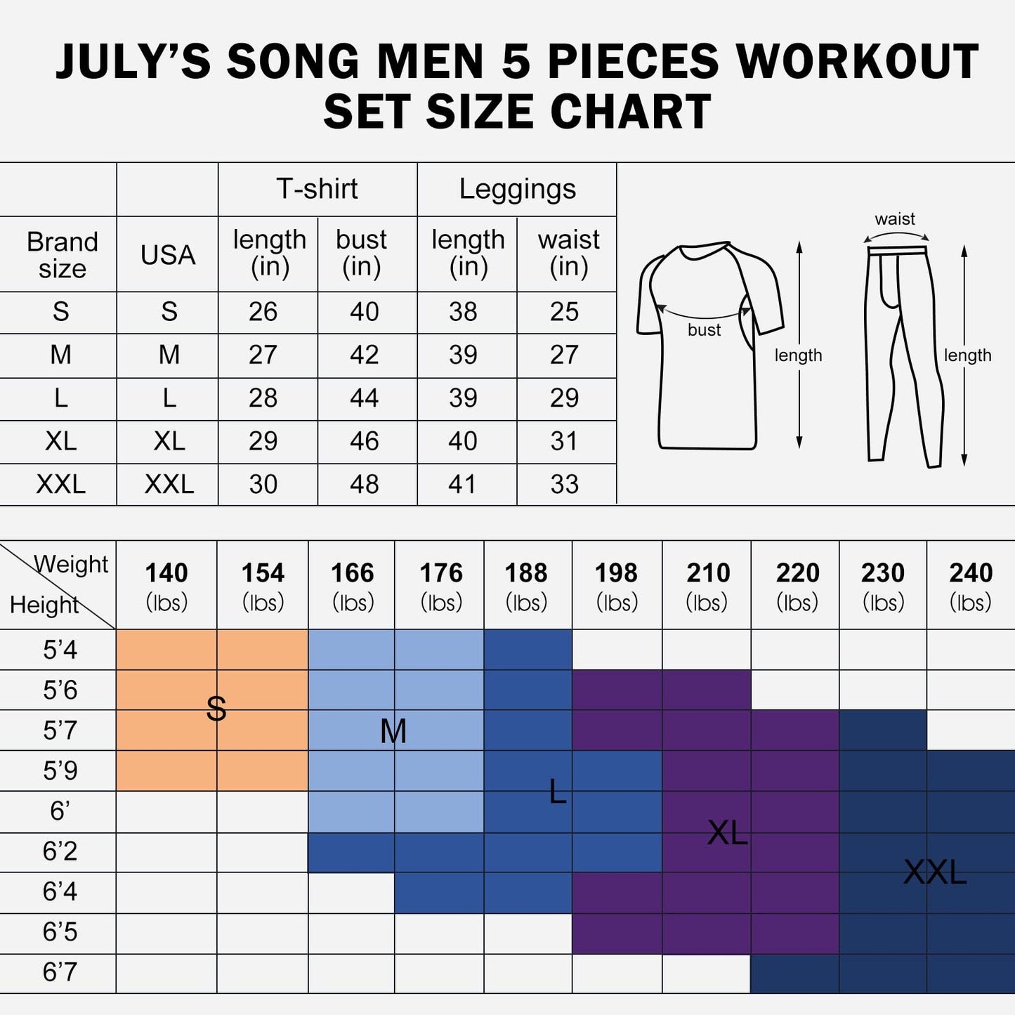 JULY'S SONG Men Compression Workout Set Dry Quick Shirt Pants Shorts Tights Jacket 5 Pieces Clothes for Gym Athletic Running Gear Black