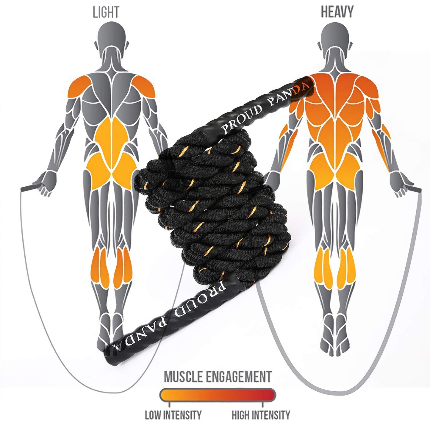 Heavy Jump Ropes for Fitness 2LB, Weighted Adult Skipping Rope Exercise Battle Ropes for Men & Women, Total Body Workouts, Power Training in Gym to Improve Strength and Building Muscle(9.2 ft)