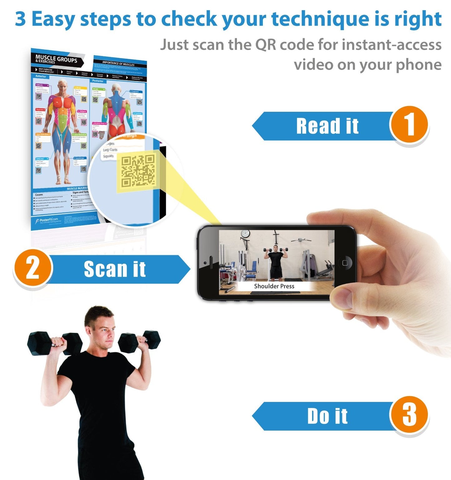 Body Conditioning Gym Posters - Set of 7 Fitness Posters - Laminated Exercise Posters - EXTRA LARGE - 33” x 23.5” - Physical Training and Workouts - Includes Video Training Support