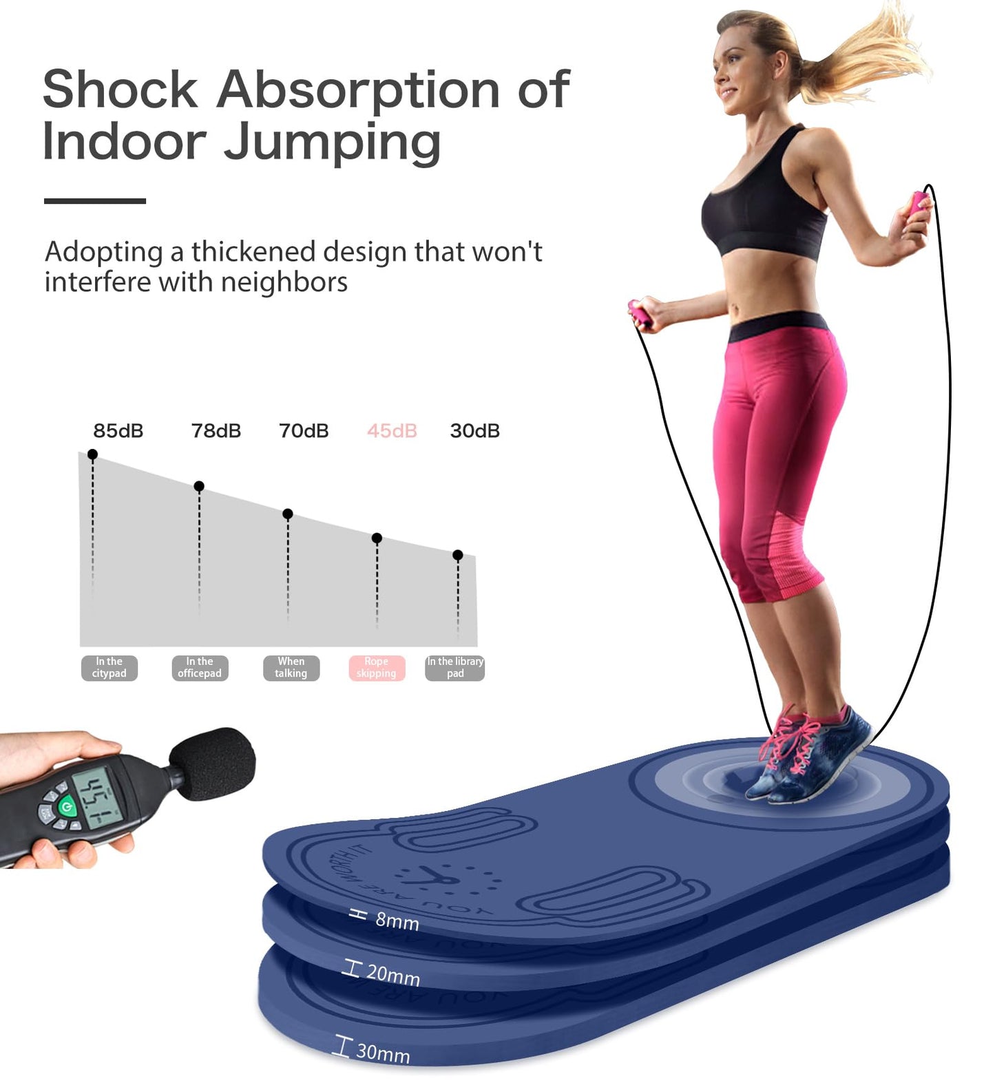 LERYG 8/20/30mm Jump Rope Mat Fitness Exercise Mat Durable, Non-Slip, Workout Mats with Jump Rope & Carrying Bag for Home Gym Flooring in Blue(55"x 24")