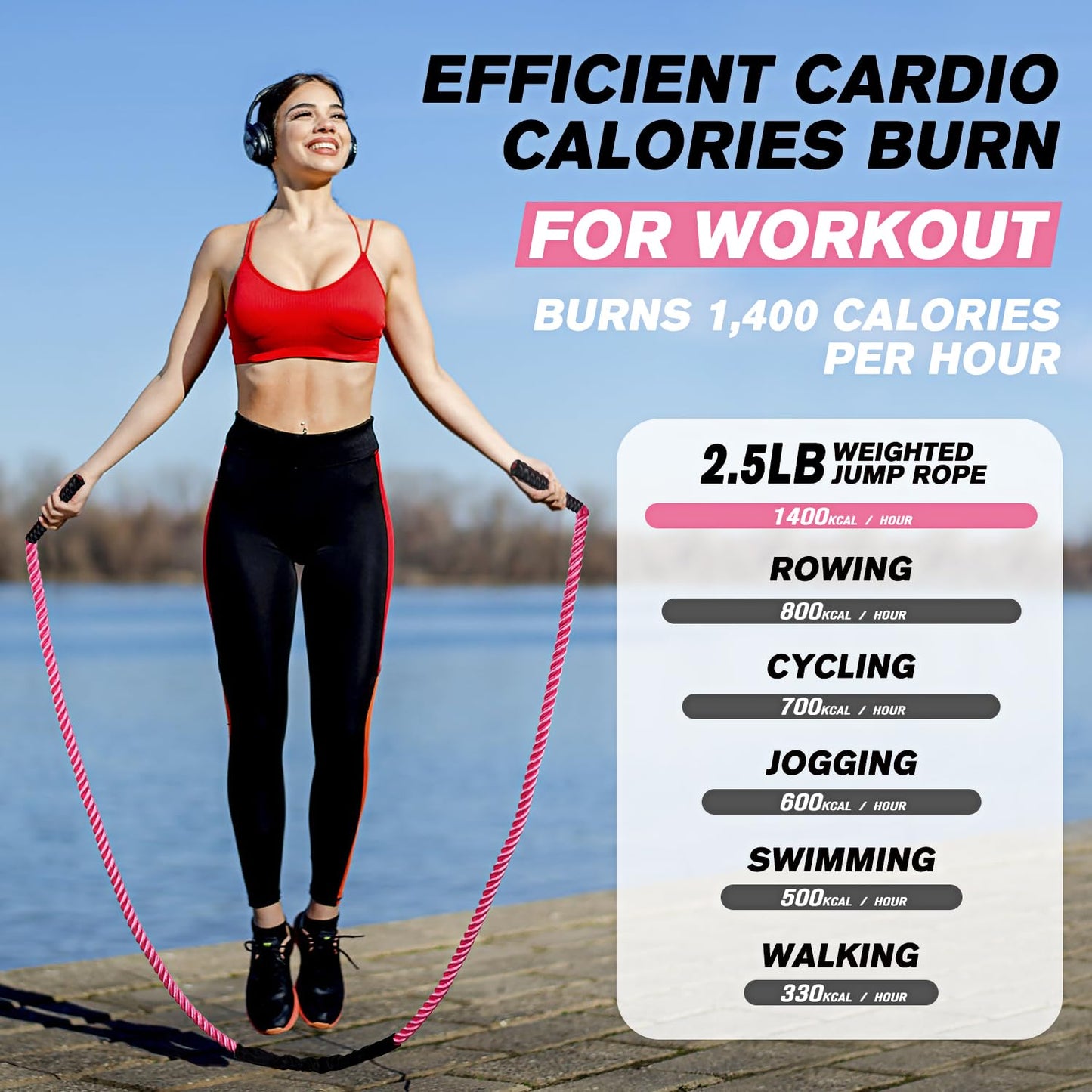 Jump Rope, Weighted Jump Rope for Women, 2.5LB Adult Skipping Rope for Fitness, Home Gym Workout Equipment, Heavy Exercise Jumpropes for Weight Loss, Shape body, Strength Training, Total Body Workout