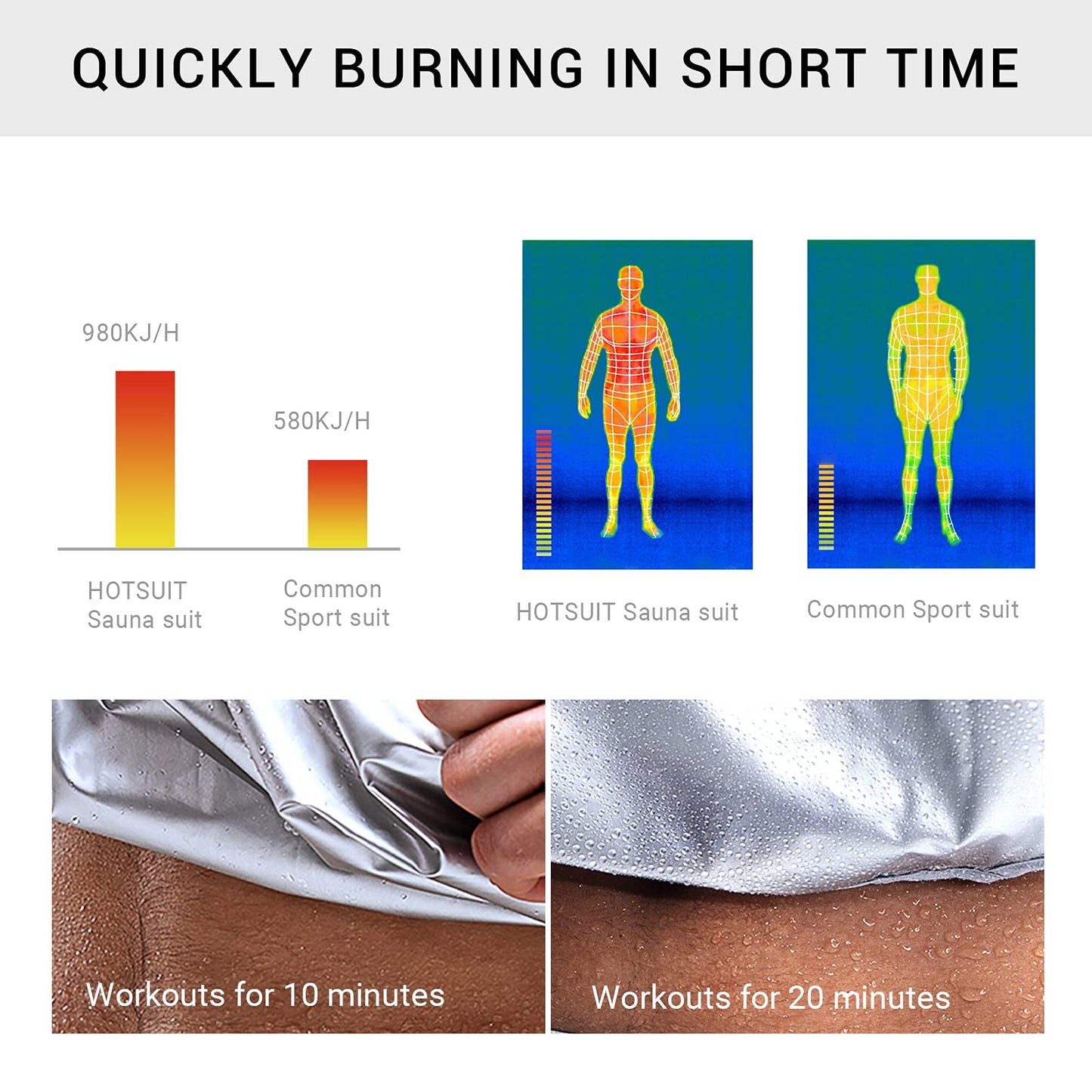 HOTSUIT Sauna Suit Men Weight Loss Gym Exercise Sweat Suits Workout Jacket, Gray, S