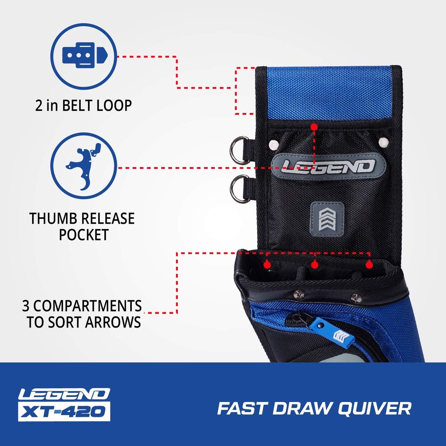 LEGEND XT420 Archery Field Quiver for Arrows - Right Handed Archery Hip Quiver with Belt, 3 Arrow Compartments - Storage Pocket for Archery Accessories - Durable Nylon Material - 5.25"x1.5"x16" Blue