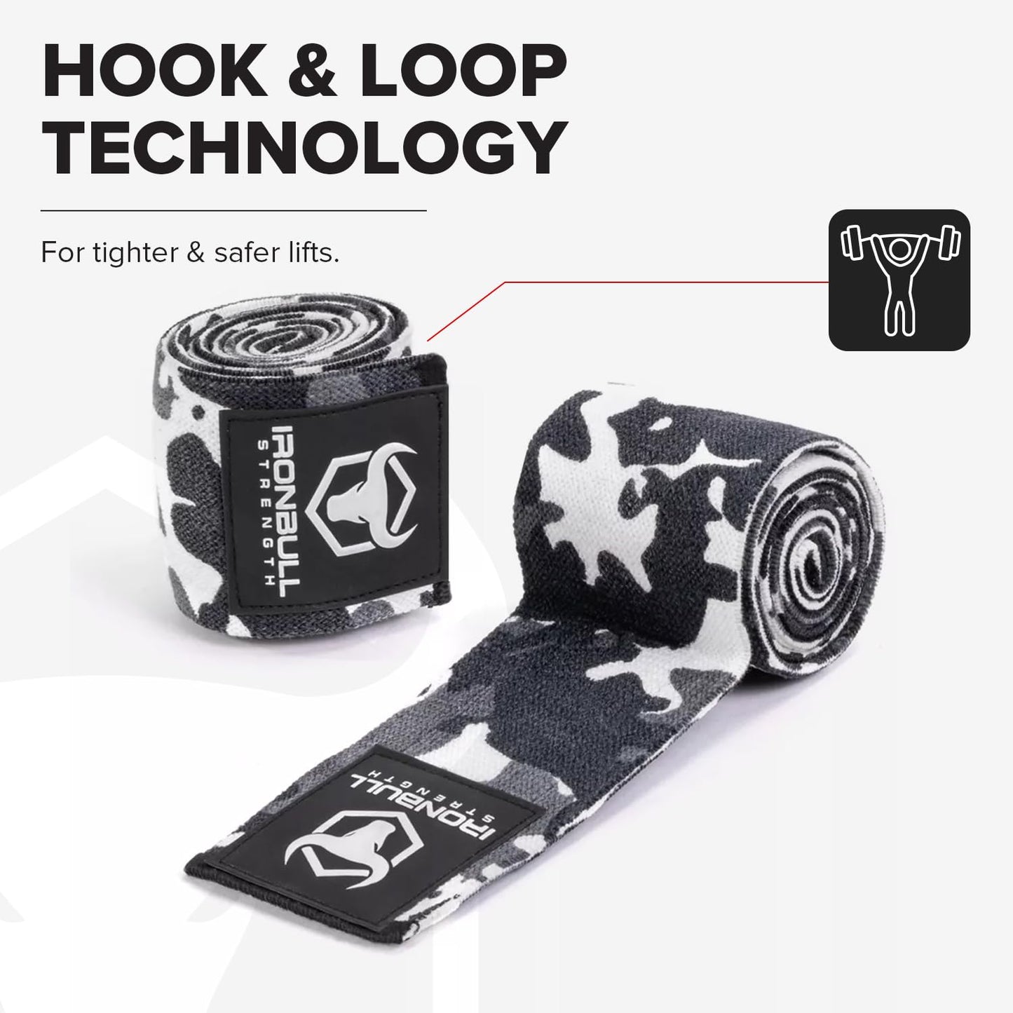 Elbow Wraps (1 Pair) - 40" Elastic Elbow Support & Compression - For Weightlifting, Powerlifting, Fitness, Cross Training & Gym Workout - Elbow Straps for Weight Lifting (Camo/White)