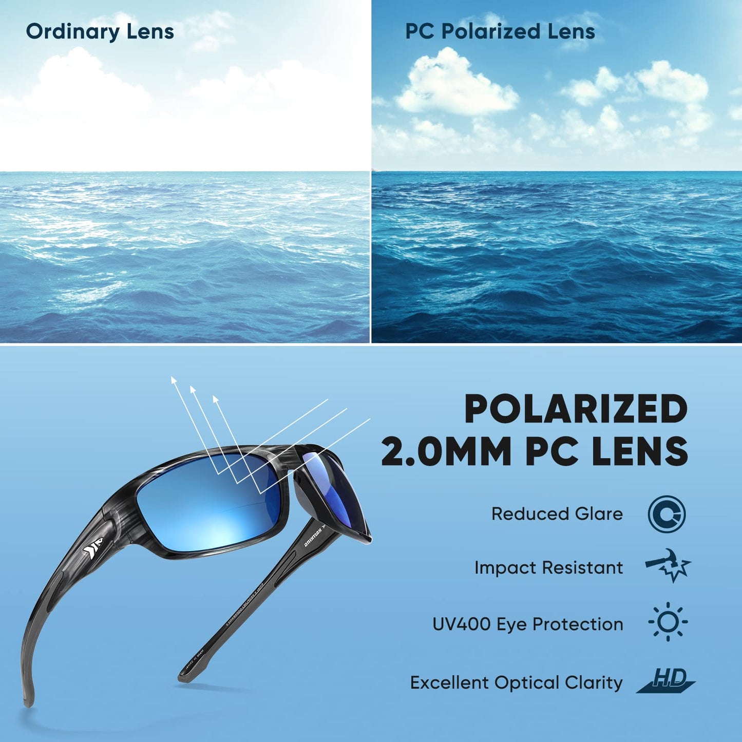KastKing Ellijay Bifocal Polarized Sunglasses, Bi-Focal x1.5 x2.0 x2.5 Magnifications, Wrap Sport Reader Sunglasses