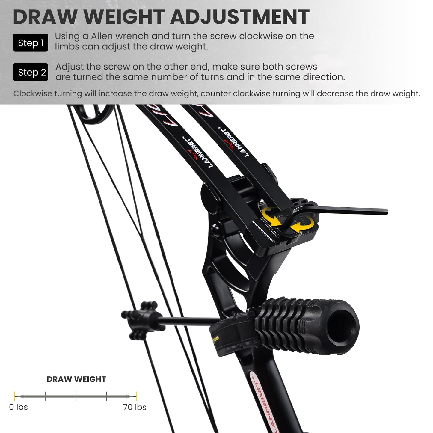 MOTION ZEUS Archery P3 Compound Bow and Archery Sets 0-70lbs for Adults and Teens,25"-31" Draw Length,up to IBO 320 fps,Lightweight Design Bow Adjustable 2024 New (Black Right Handed)