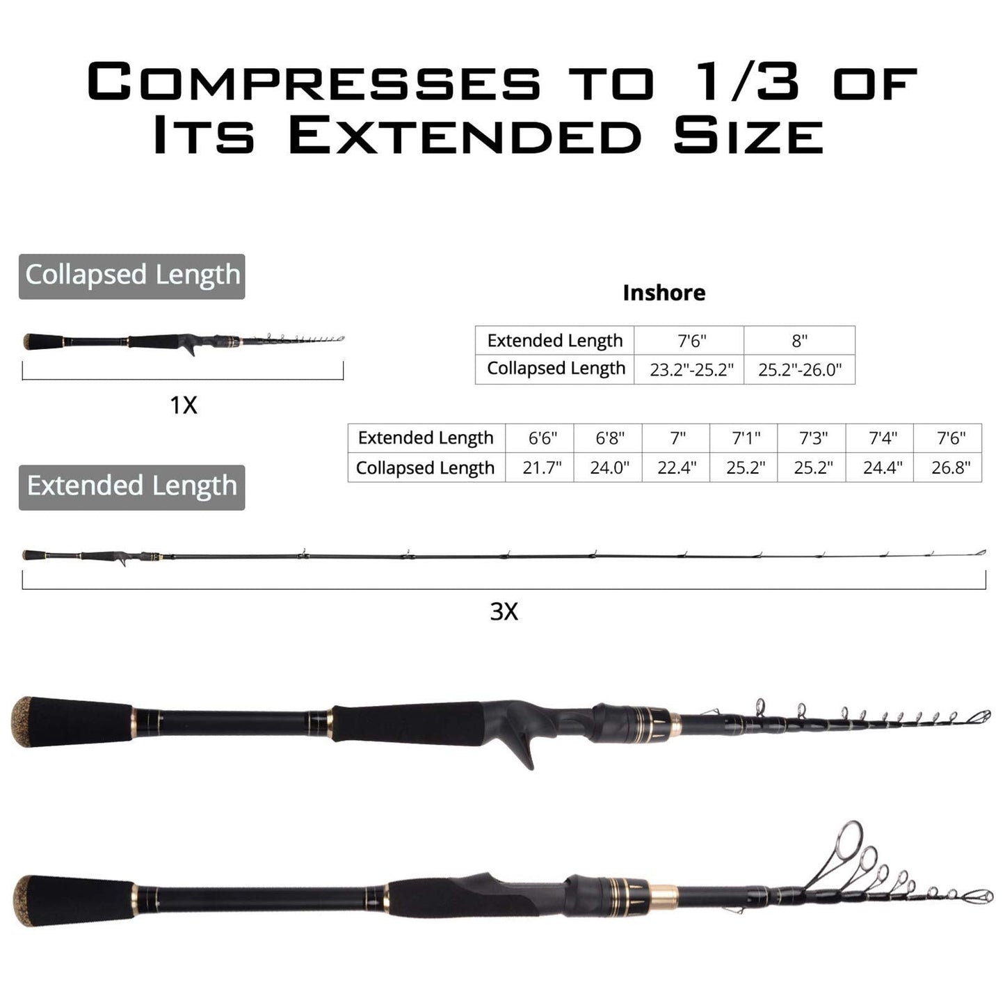KastKing Blackhawk II Telescopic Fishing Rods, Casting 7ft 1in-Fast-MH Power