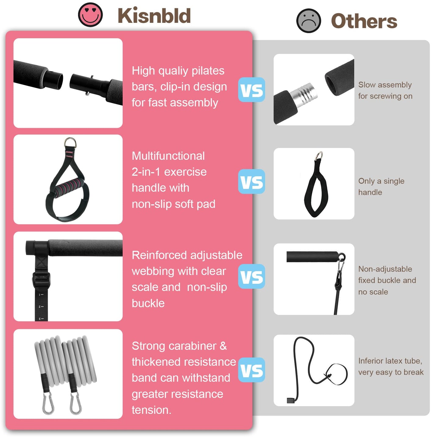 kisnbld Pilates Bar Kit with Resistance Bands, Multifunctional Pilates Equipment with Pilates Ball, 2 in 1 Handles & Door Anchor, Portable Pilates Bar for Women Home Gym Yoga Workouts