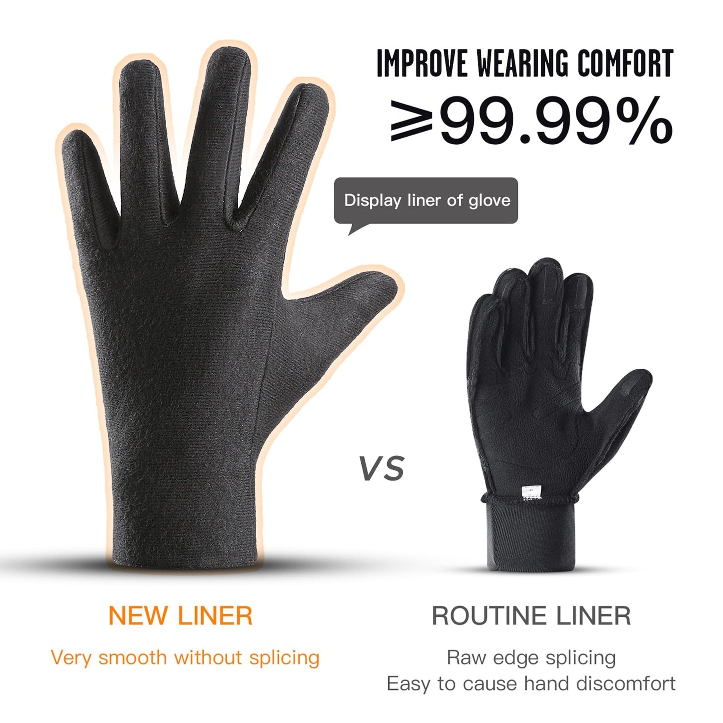 FOXLVDA 10℉ Winter Gloves Men Women, Waterproof Windproof Thermal Touch Screen Gloves, with Non-Slip Grip and Warm Lining for Cold Weather Cycling, Driving, Hiking, Running, Golf, Ski (Black, Medium)