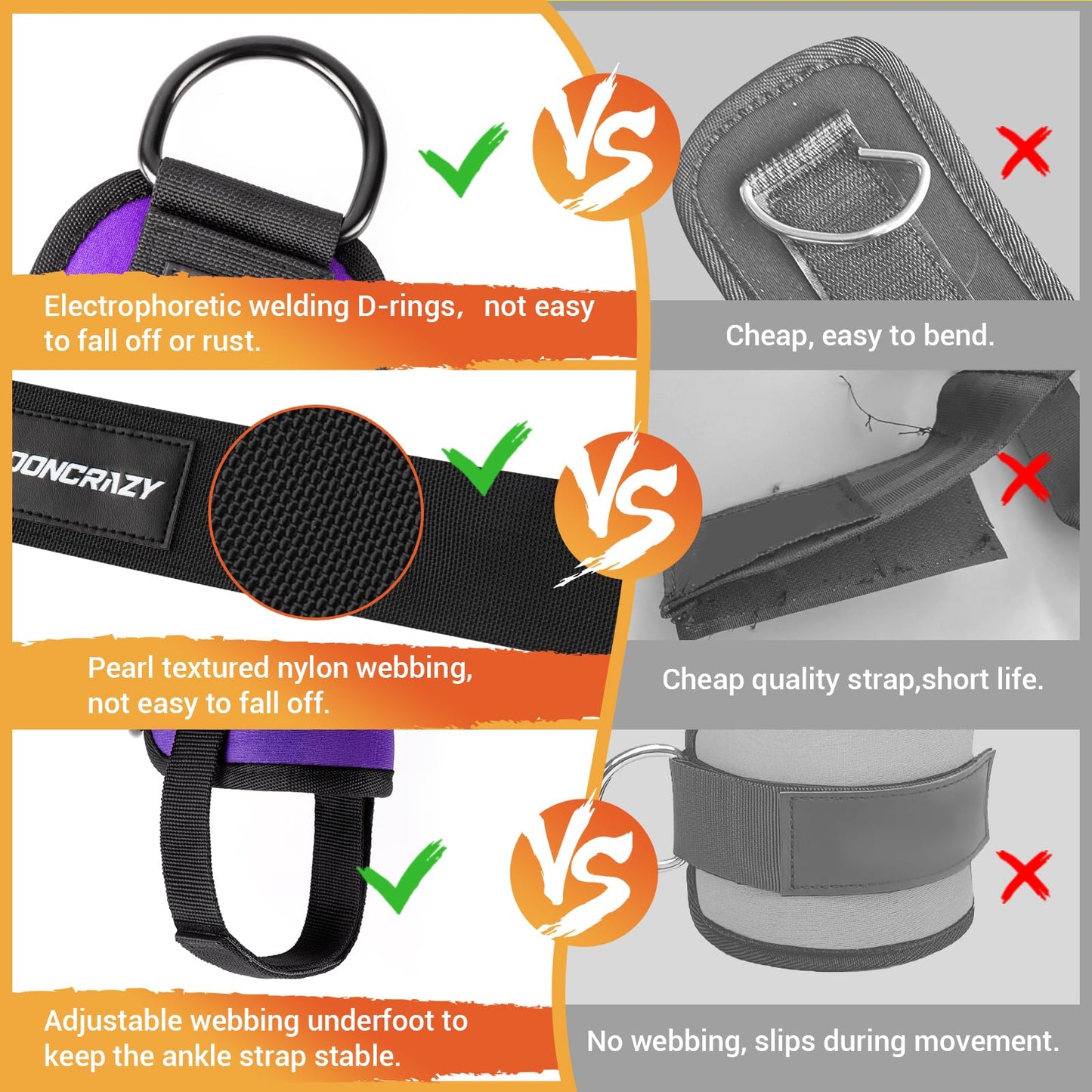 Ankle Strap for Cable Machine Women, Adjustable Gym Cable Ankle Straps for Kickbacks, Glute Workouts, Leg Extensions, Curls, Booty Hip Abductors, Ankle Cuff for Cable Machine Accessories(Purple)