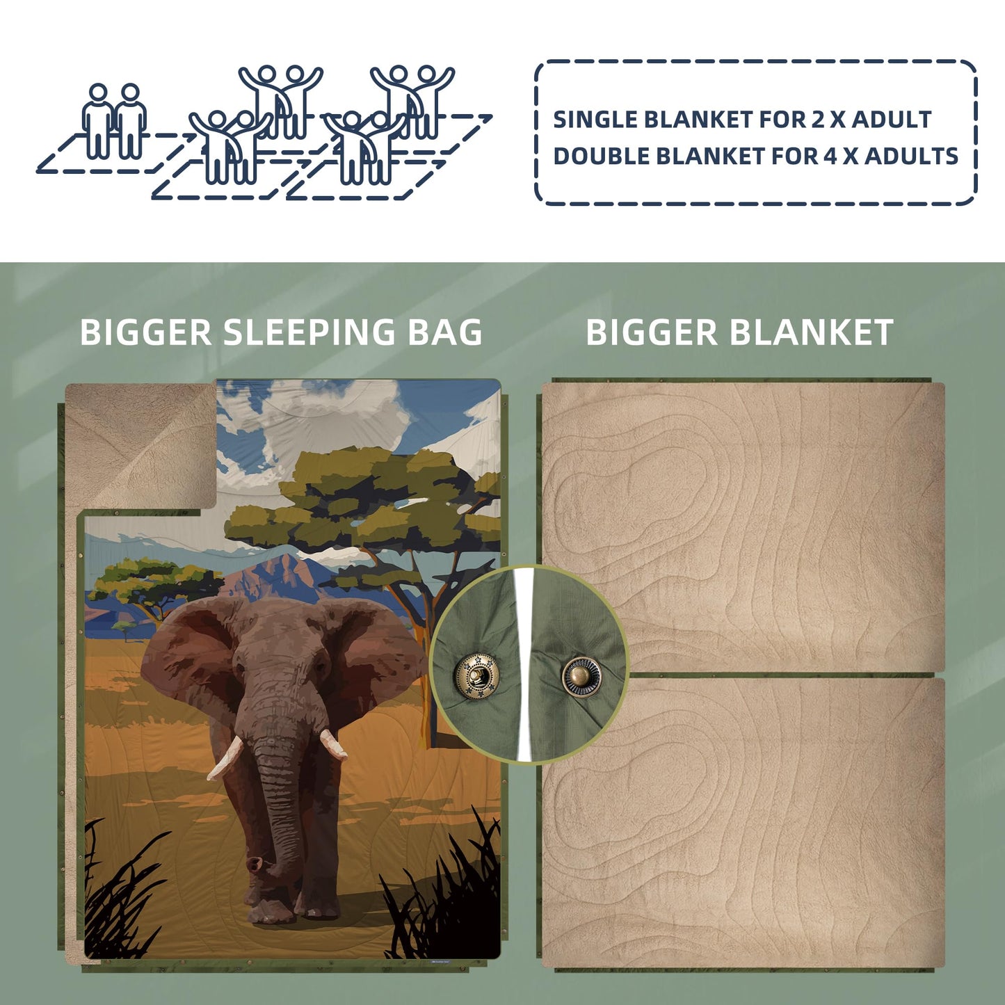 Kawagebo Sherpa Fleece Outdoor Camping Blanket with Packable Waterproof Bag - 3 in 1 Soft Warm Throw Wearable Camp Blanket, Puffy Ultralight Camping Blankets for Sleeping, Travel 56"x 78"