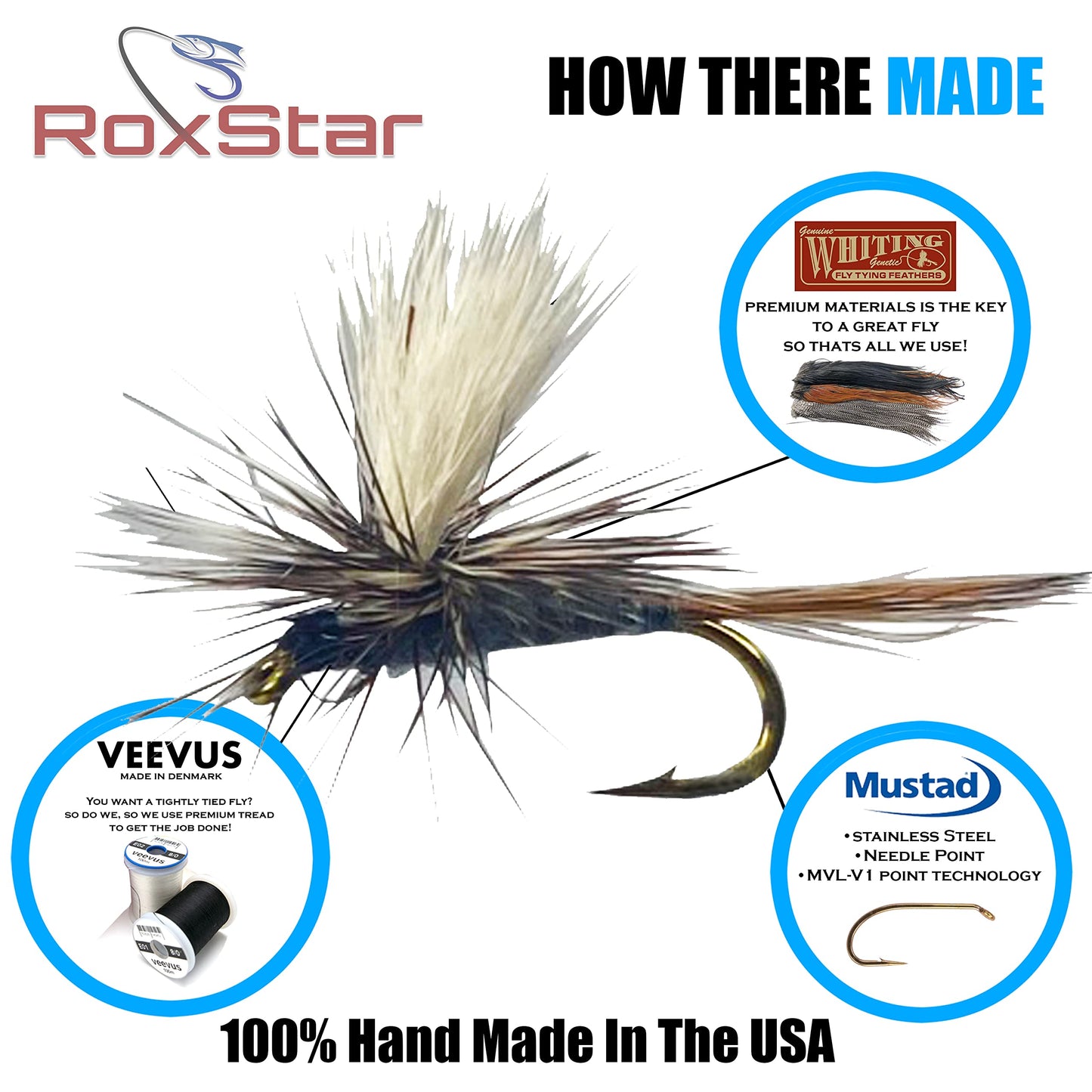 RoxStar Fly Shop Trophy Trout Flies 48pk | Best Wet & Dry Flies for Trout. | Trout Fly Assortment Proven Nationwide to Catch Fish! | Tied in-House Never Outsourced! Proud Partner of Trout Unlimited
