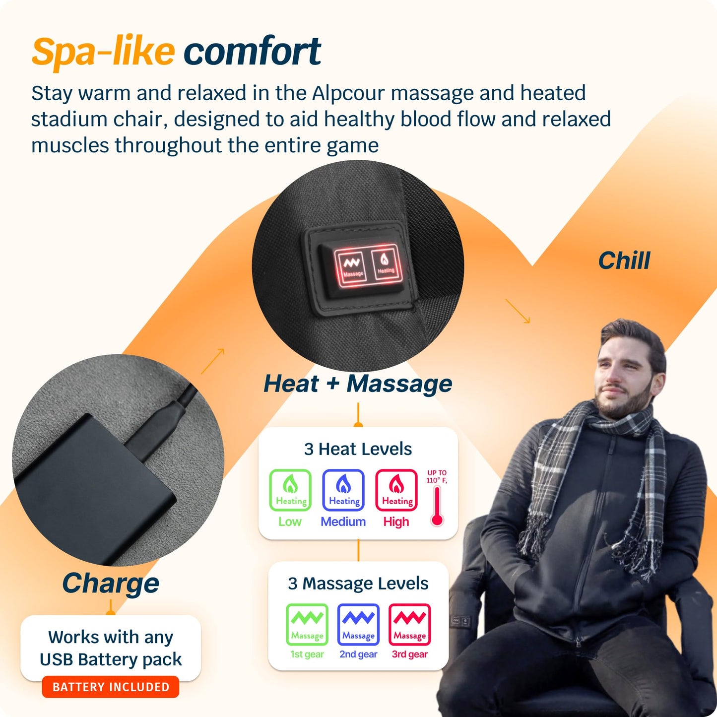Alpcour Heated Massage Reclining Stadium Seat for Bleachers – Wide Bleacher Chair with Back Support and Cushion, Armrests, Large Pockets, and Multiple Safety Features – Best Stadium Seats Chairs