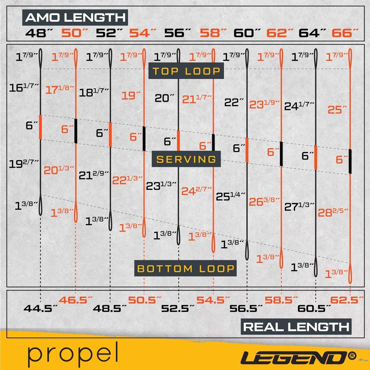 Legend Recurve Bow String - Dacron Bow String Replacement - Traditional Bowstrings - Recurve Bow Archery Accessories - Archery Equipment for Recurve Bows - Bowstring AMO 66 inch - 16 Strands
