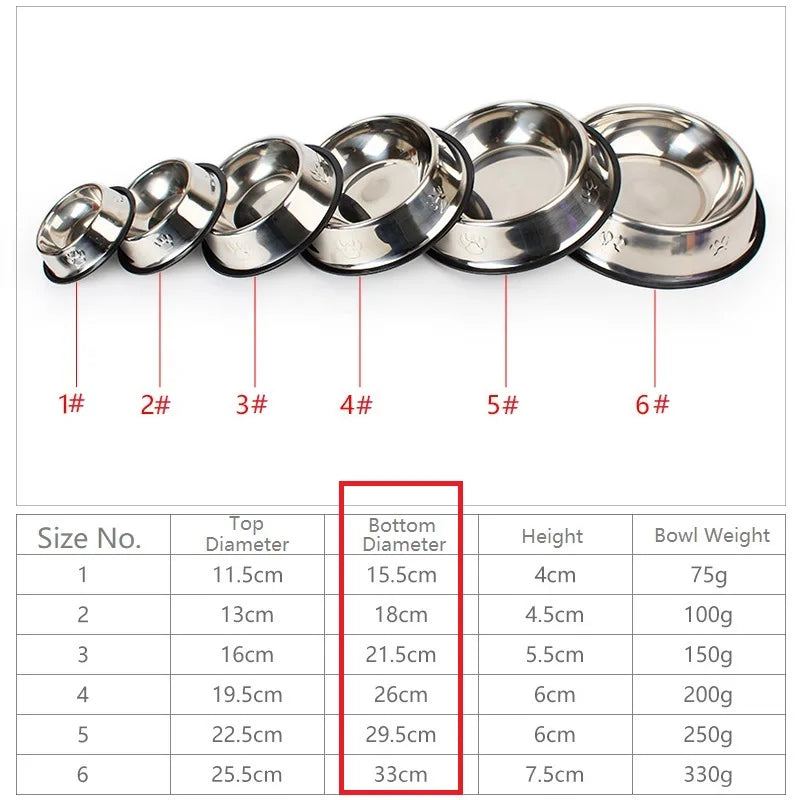 Quality Paw Stainless Steel Dog Bowl