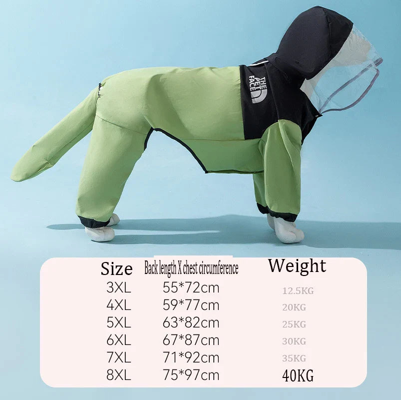 Dog Raincoat – Waterproof