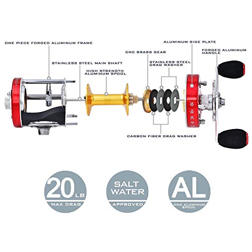KastKing Rover Round Baitcasting Reel, Right Handed Fishing Reel,Rover50