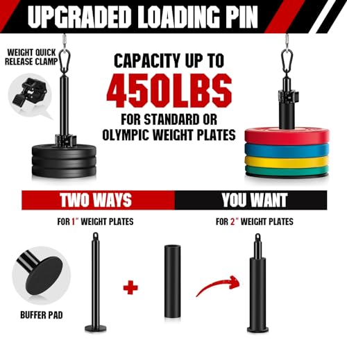 RENRANRING Fitness LAT and Lift Pulley System Gym - Upgraded LAT Pull Down Cable Machine Attachments, Loading Pin, Handle and Tricep Rope, for Biceps Curl, Forearm, Triceps Exercise Gym Equipment